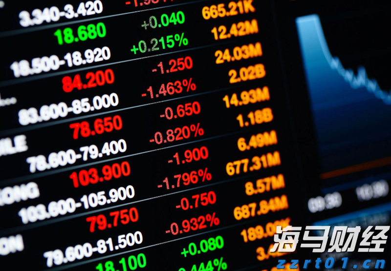 专利即将解禁！如瑞迪博士(RDY.US)计划推出司美格鲁肽仿制药